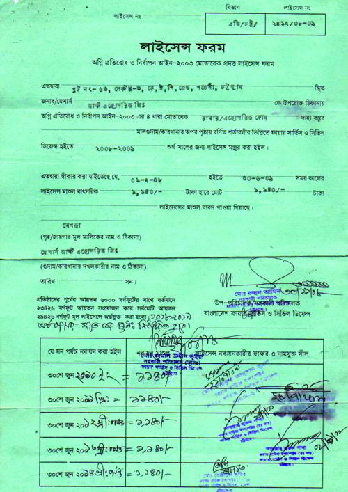 Fire-License-Renewal-20-21-1.jpg